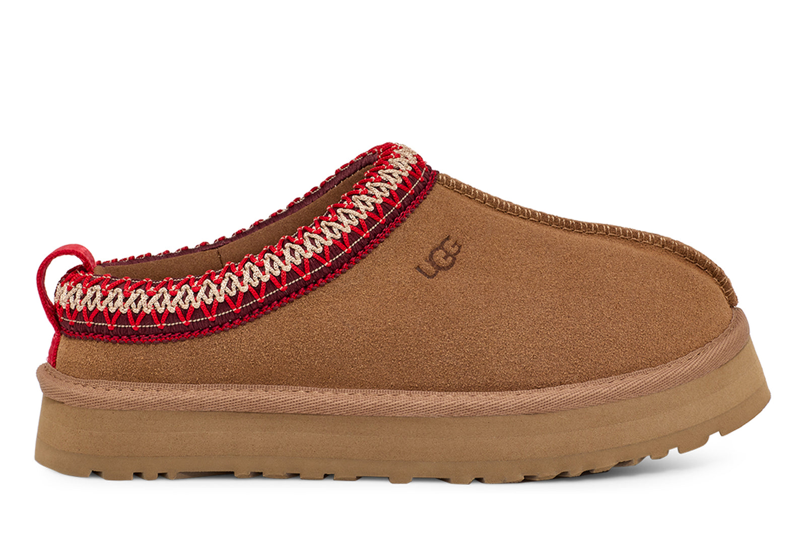 Ugg slippers m&m outlet direct